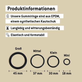 Preview: Produktinformationen WERKHAUS-Gummiringe