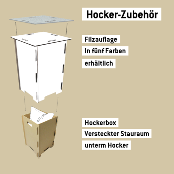 Preview: Hocker Zubehör: Filzauflage und Hockerbox