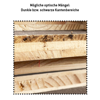 Dunkle oder schwarze Kantenbereiche