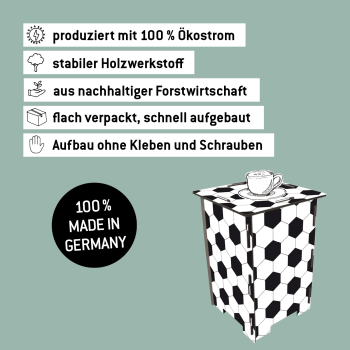 Preview: 100% Made in Germany