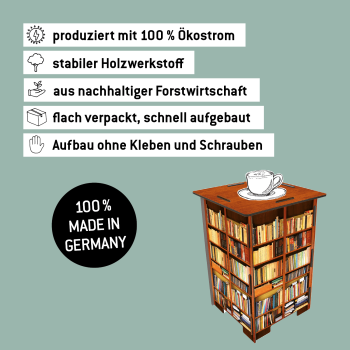 Preview: Photohocker Alte Weltkarte Produktion in Deutschland mit 100% Ökostrom