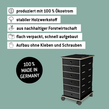 Preview: 100% Made in Germany