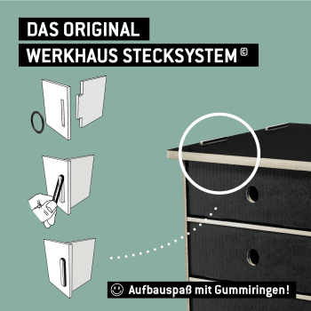 Preview: Original Werkhaussystem