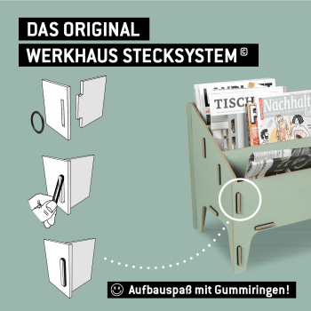 Preview: Original Werkhaussystem