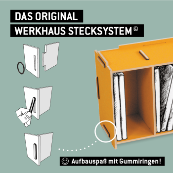 Preview: Original Werkhaussystem
