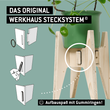 Original Werkhaussystem