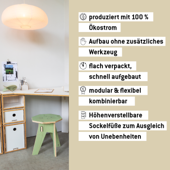 Keyfacts Schreibtisch