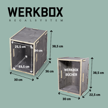 Maße Werkbox