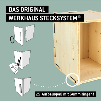 Stecksystem Werkbox