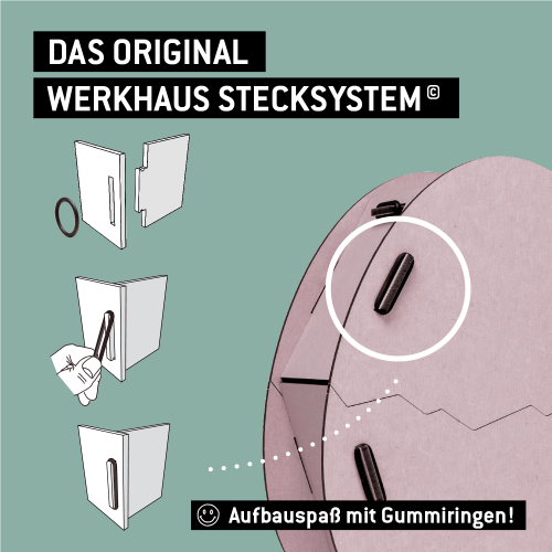 Original Werkhaussystem