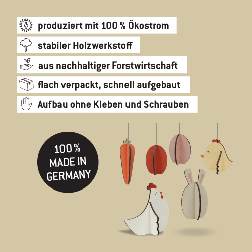 100% Made in Germany