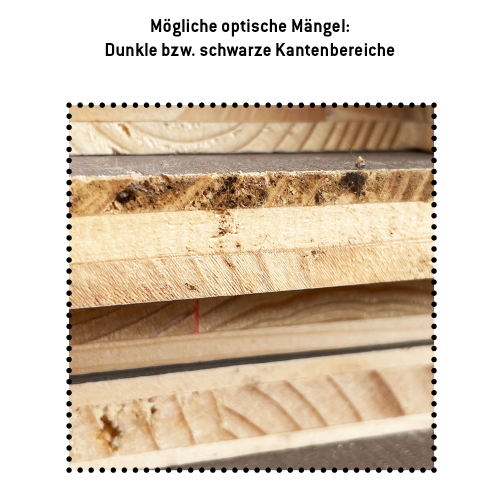 Dunkle oder schwarze Kantenbereiche