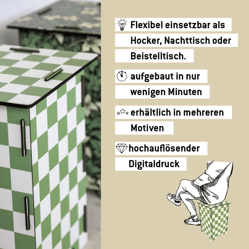 Produktinfos