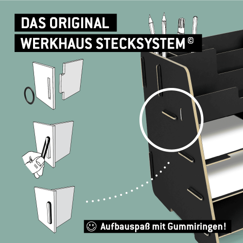 Original Werkhaussystem