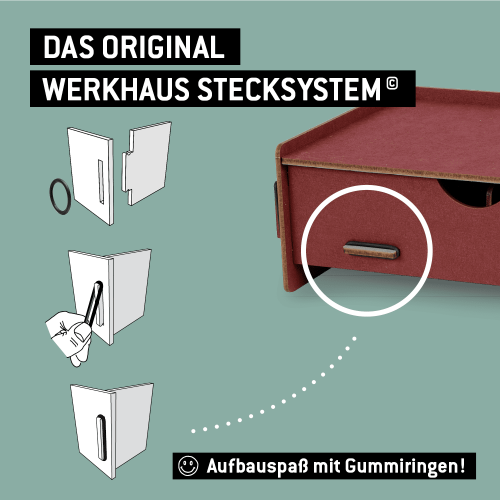 Original Werkhaussystem