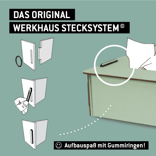 Original Werkhaussystem