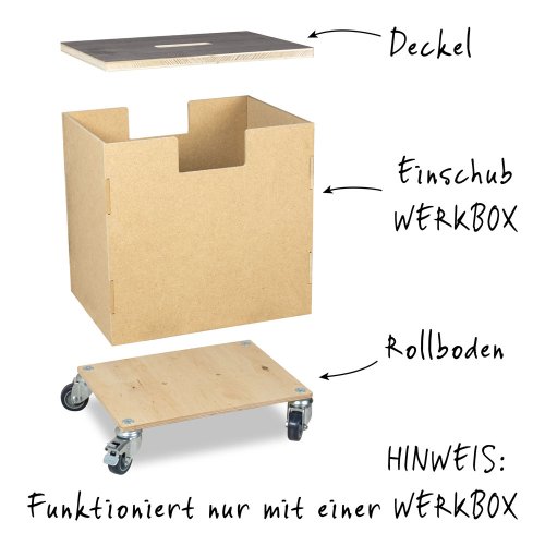 Rollhocker Set für die Werkbox Rollhocker Set für die Werkbox