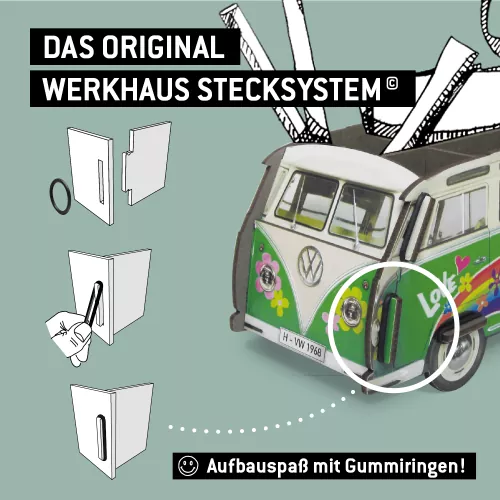 Original Werkhaussystem