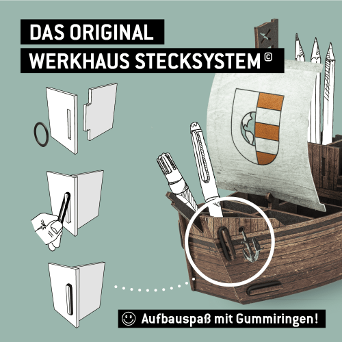 Original Werkhaussystem