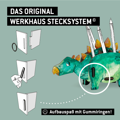 Original Werkhaussystem