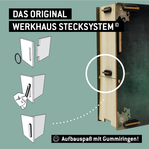 Einfacher Aufbau dank Stecksystem