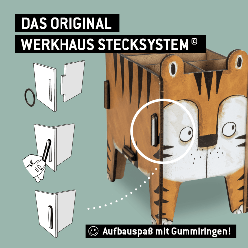 Original Werkhaussystem