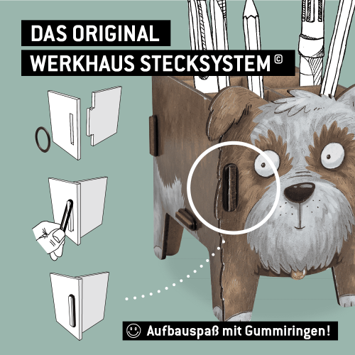 Original Werkhaussystem