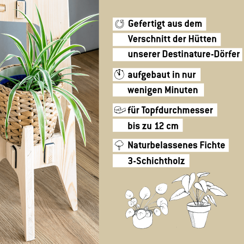 Produktinfos