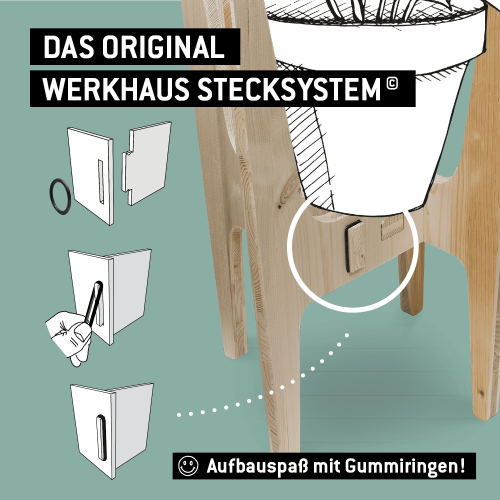 Original Werkhaussystem
