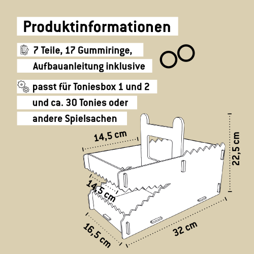 Produktinformationen
