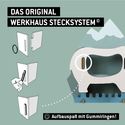 Original Werkhaussystem