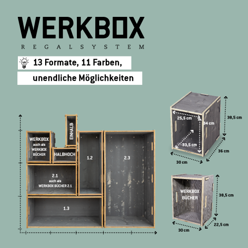 Werkbox System als Regal