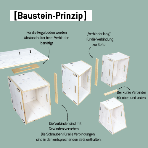Werkboxen verbinden