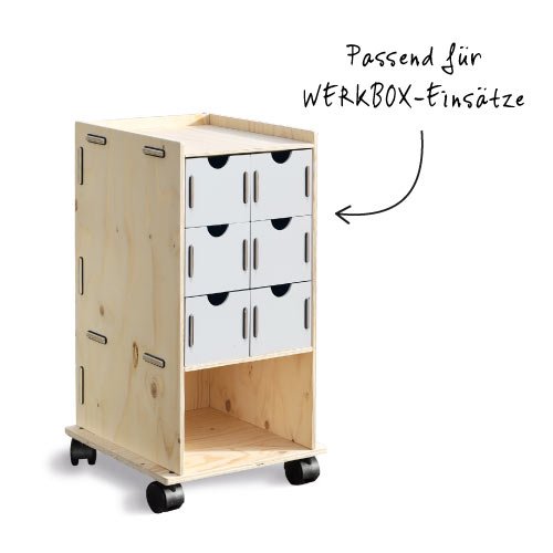 Rollcontainer mit WERKBOX-Einsätzen kombinierbar