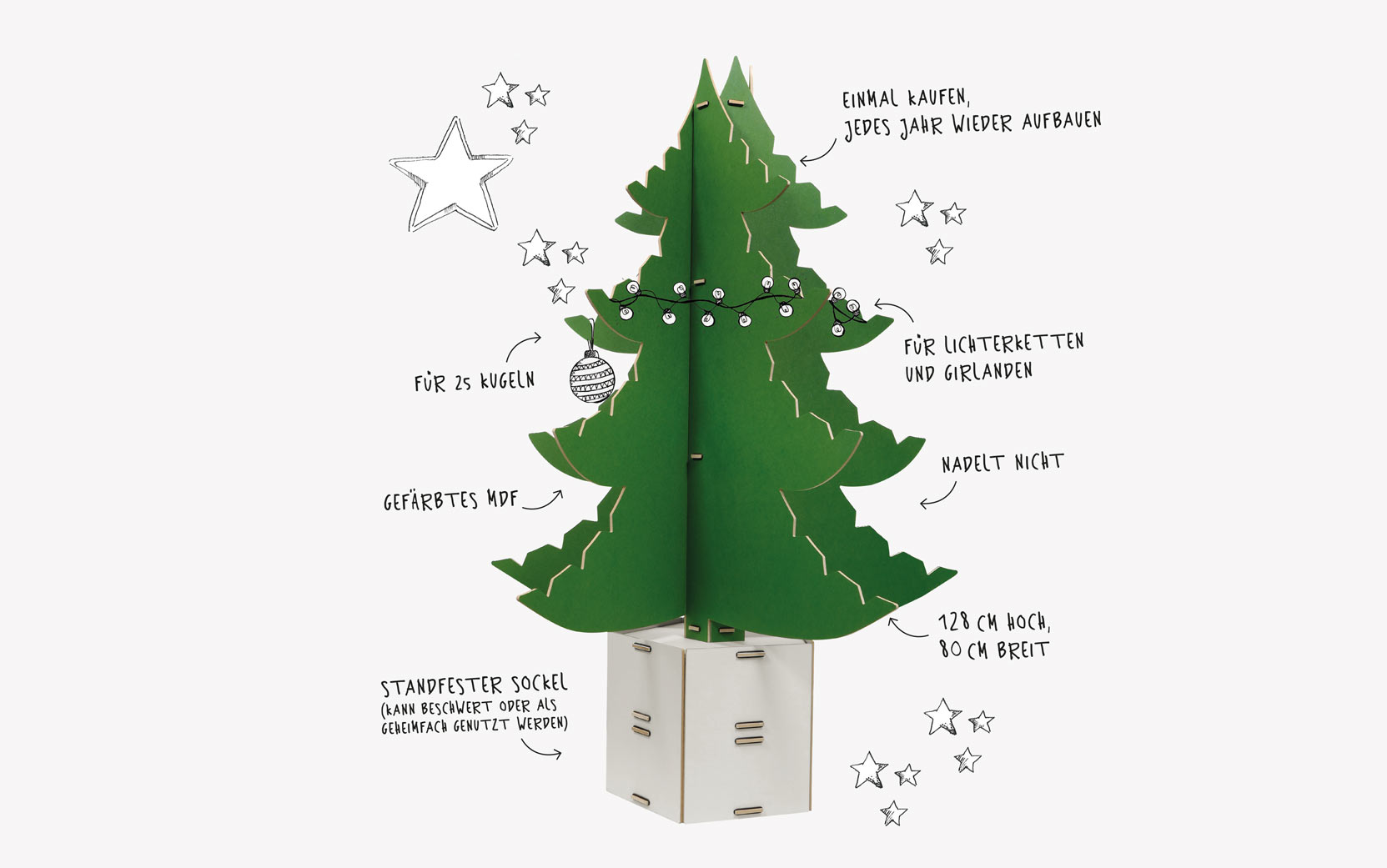 Produktgrafik des gr&uuml;nen WERKHAUS Weihnachtsbaums zum Zusammenstecken mit wei&szlig;em Sockel, Ma&szlig;angaben und beschrifteten Produkteigenschaften.