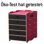 archivbox-oeko-test-sehr-gut